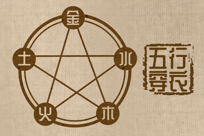 择吉日大全,搬家择吉日,择吉皇历